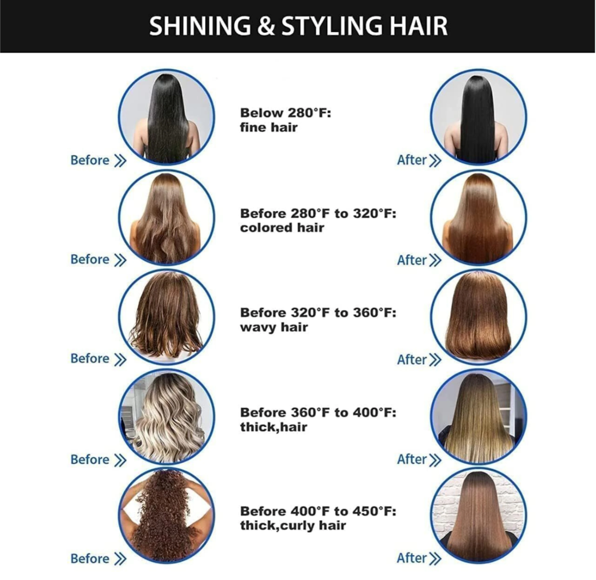 Prime Go-Hair Pro-Styler