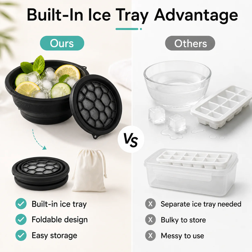 PrimeGo Hydro-Freeze Ice Therapy Bowl