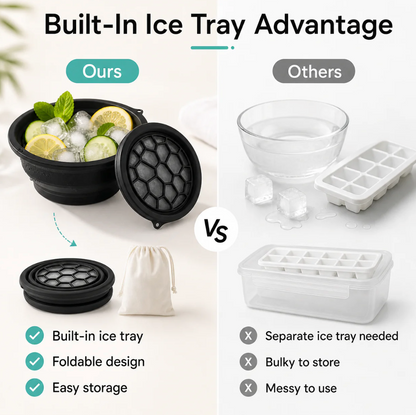 PrimeGo Hydro-Freeze Ice Therapy Bowl